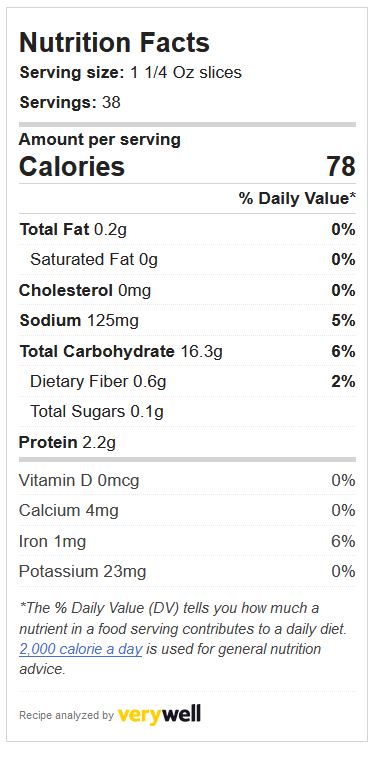 Simple Sourdough Pan Bread Nutritional Analysis