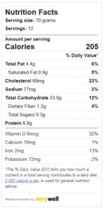 Sourdough Pasta Nutritional analysis